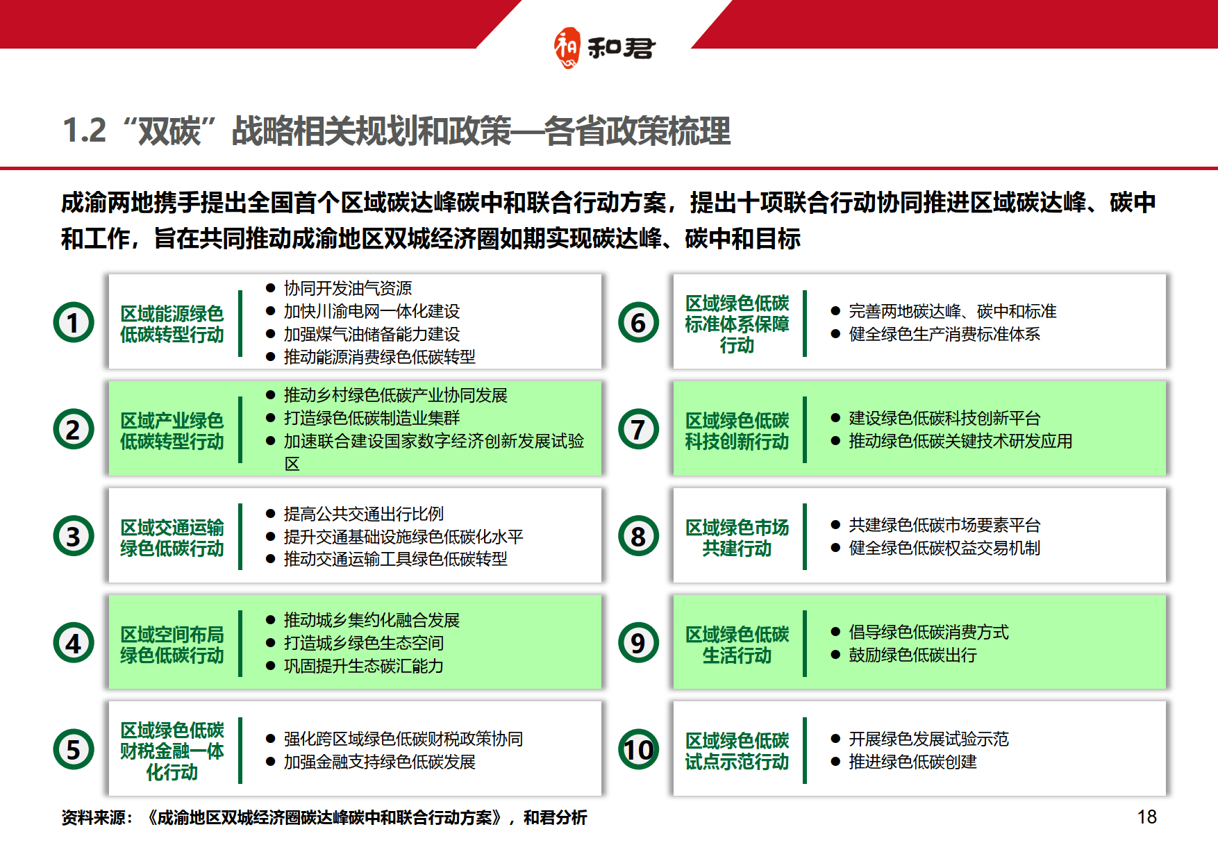 企业研究落地执行(企业落地标准是什么)阳泉市