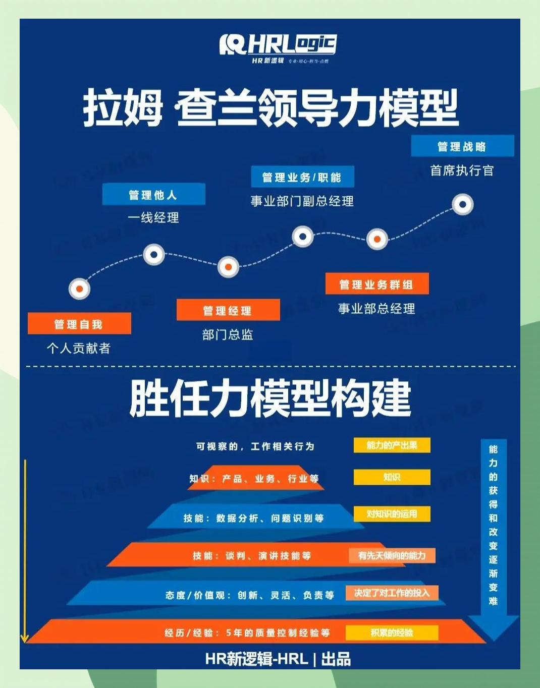 激励对象筛选模型(激励对象筛选模型是什么)阳泉市