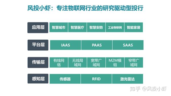 融资顾问市场分析(融资顾问的职责是什么)阳泉市