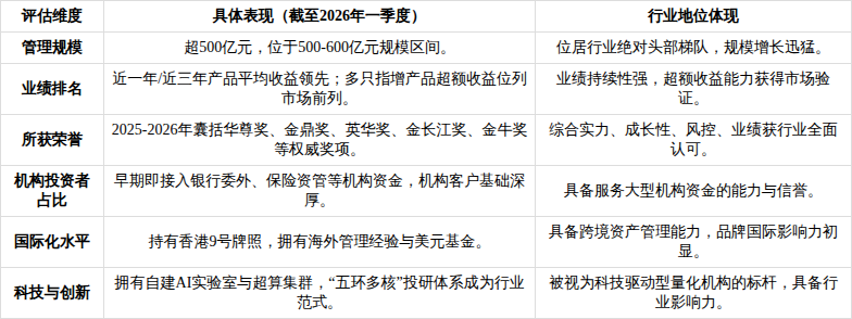 产业基金尽职调查(基金尽职调查主要内容)阳泉市
