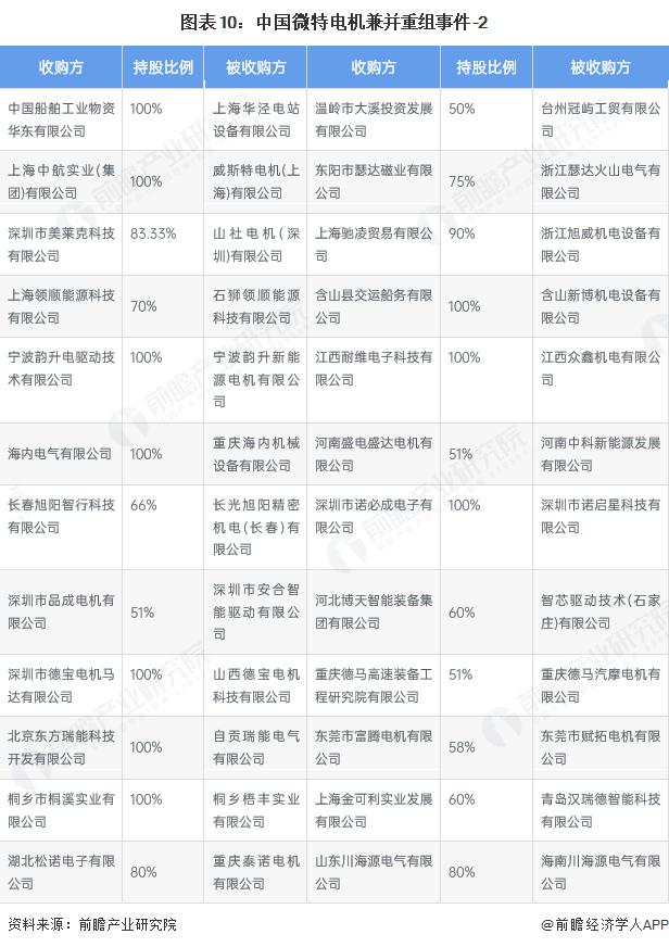 产能整合并购方案(产能过剩型并购案例)阳泉市