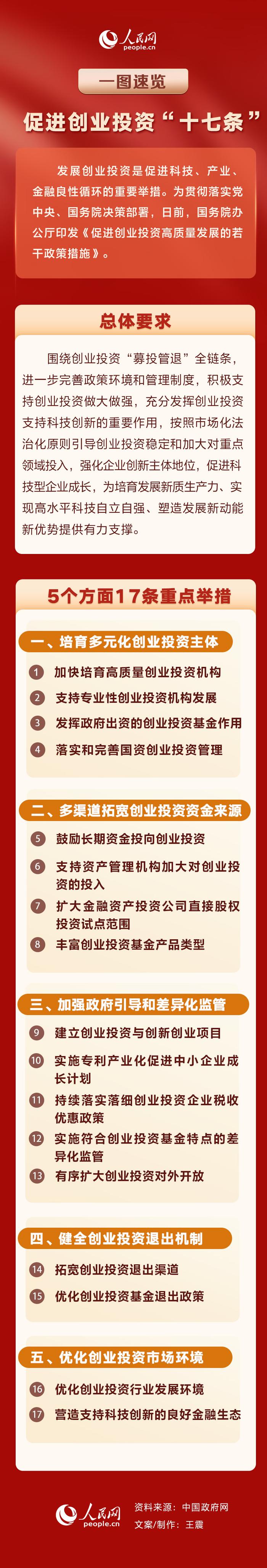 产业扶持政策解读(产业扶持政策有哪些)阳泉市