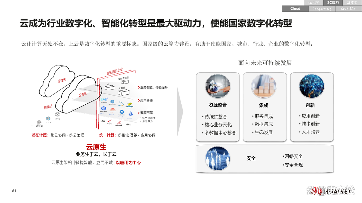 数字化转型案例(数字化转型案例ppt)阳泉市
