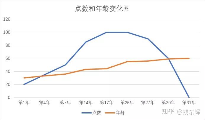 股权预留池设计(预留股权池 是谁出资)阳泉市 股权预留池设计(预留股权池 是谁出资)阳泉市